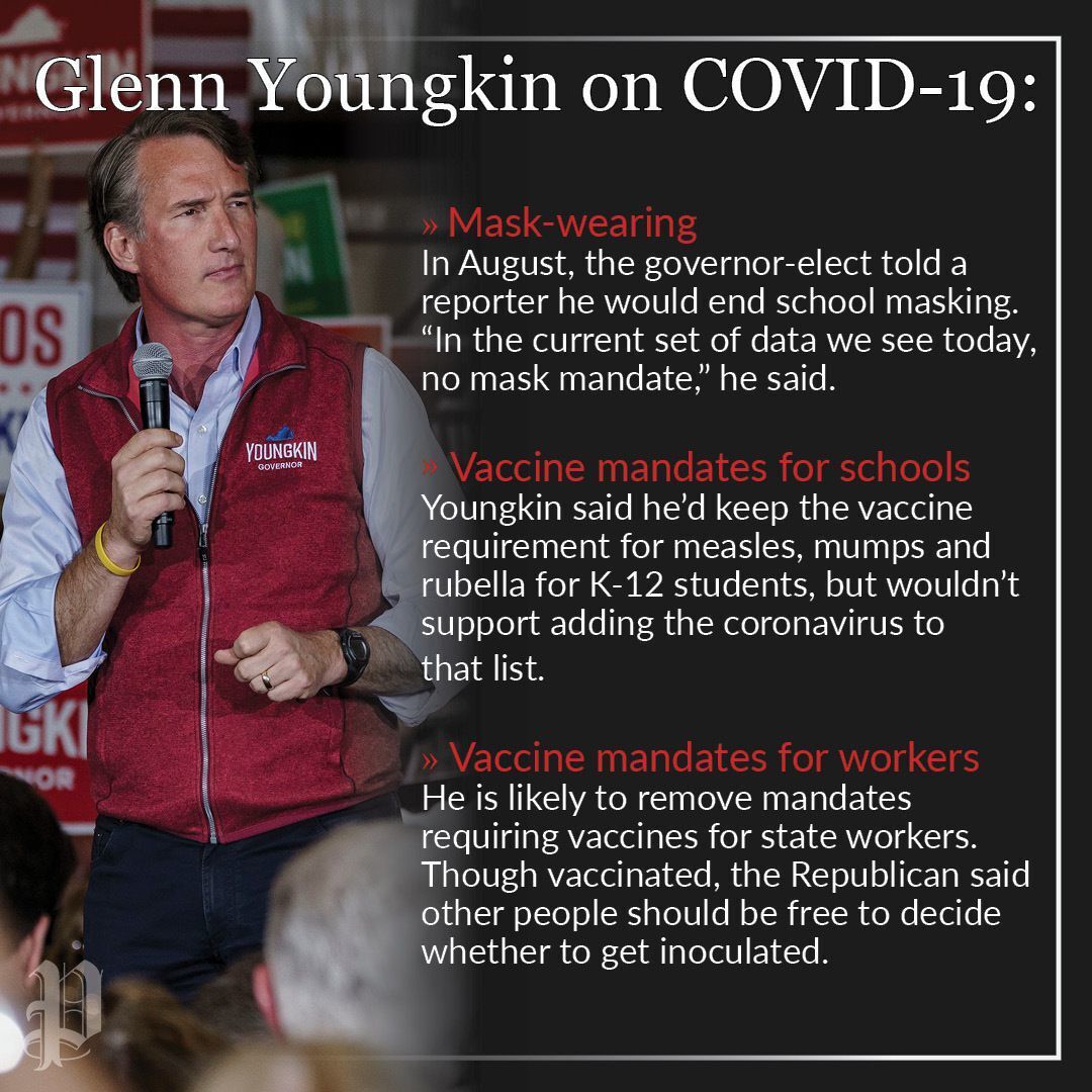 youngkin covid